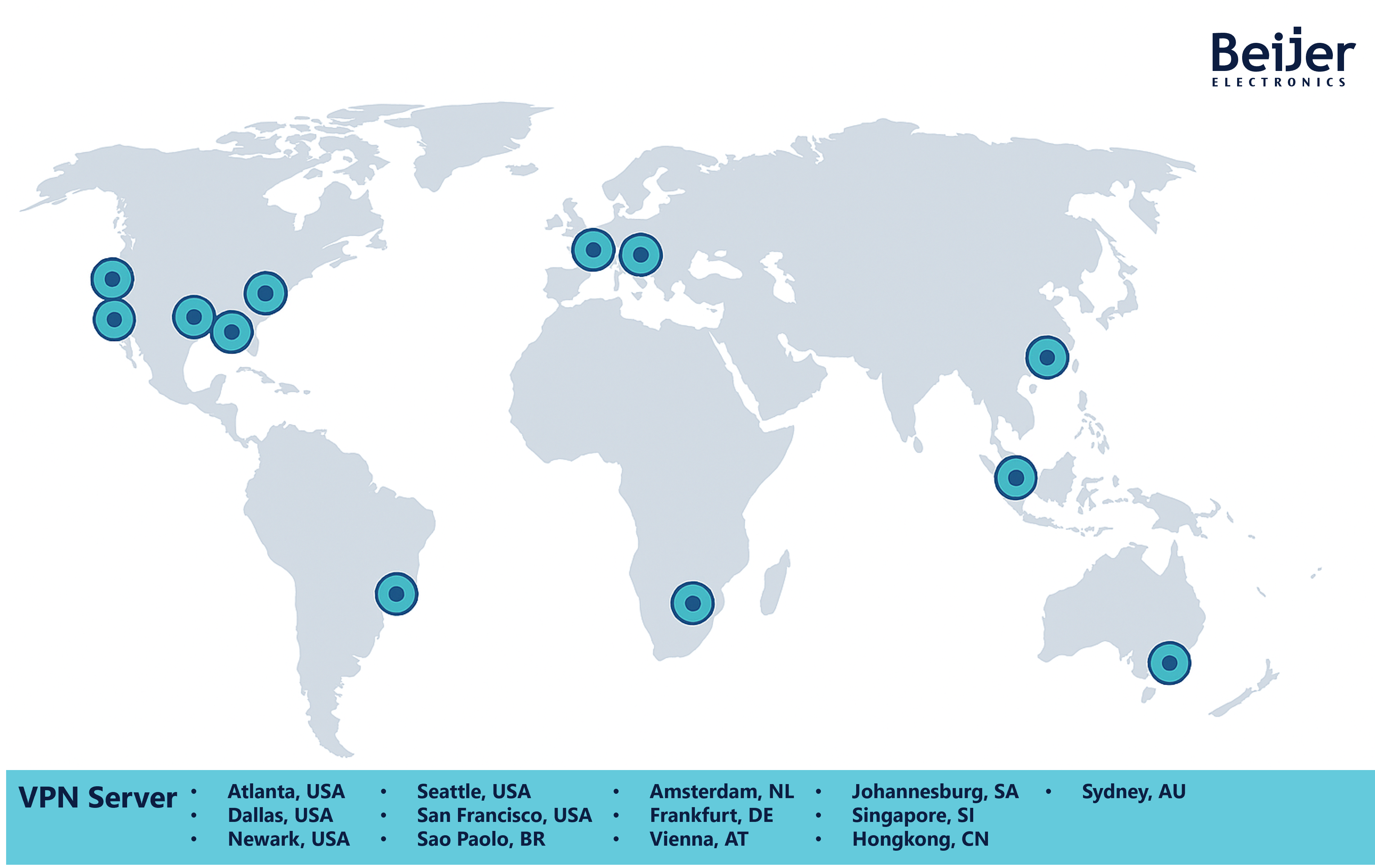 VPN Server Locations.png